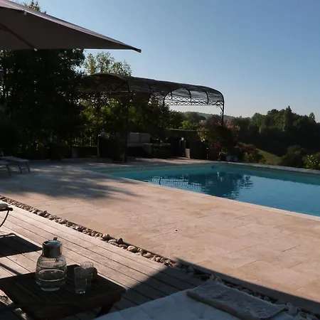 Manoir Beauregard Dordogne
